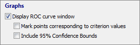 ROC curve option.