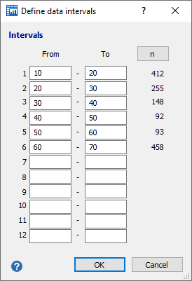 Define intervals for likelihood ratios