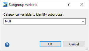 Cox regression - subgroups selection