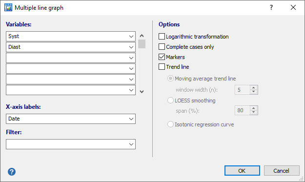Dialog box for multiple line graph