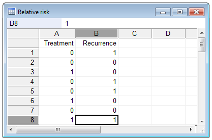Relative Risk Odds Ratio Relative Risk Odds Ratio