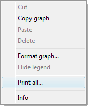 Youden plot - print all