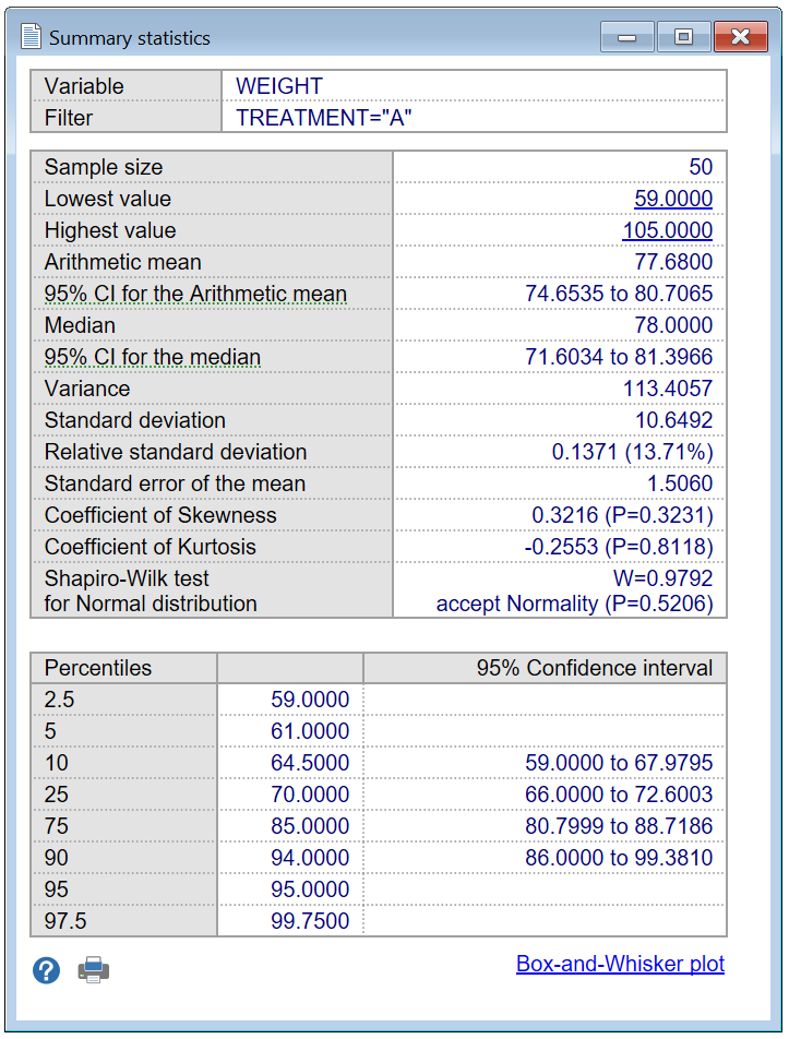Summary statistics