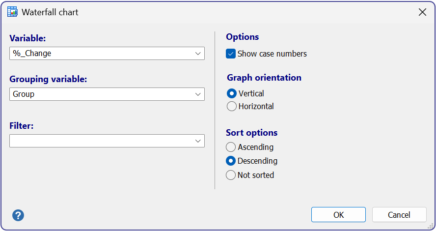 Waterfall chart - dialog box